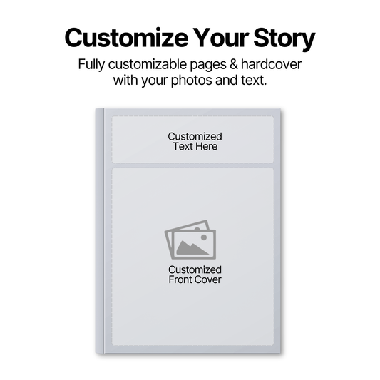 A5 Custom Photobook – 20 Pages (Free Polas & Strips)